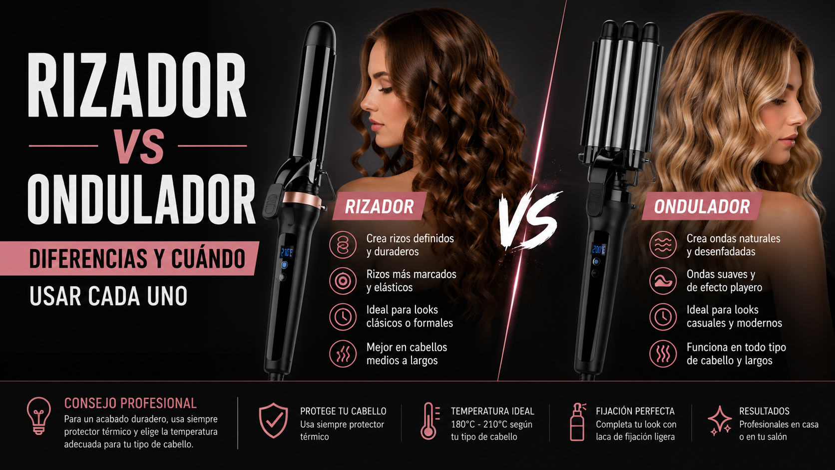 Rizador vs ondulador: diferencias y cuándo usar cada uno
